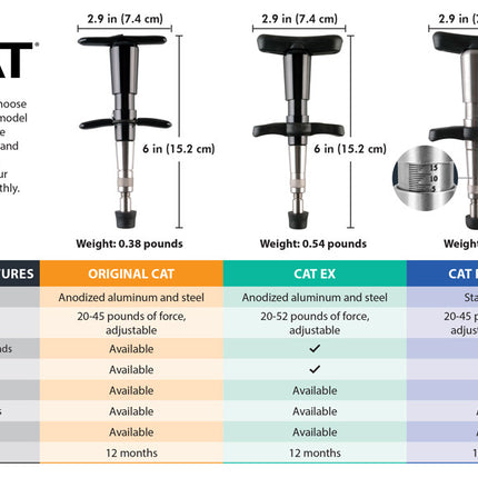 JTech CAT Chiropractor Adjusting Tool