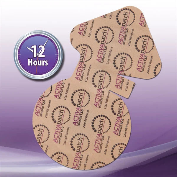 ActivaPatch IontoGo 12.0 Iontophoresis Patches 6/Pack