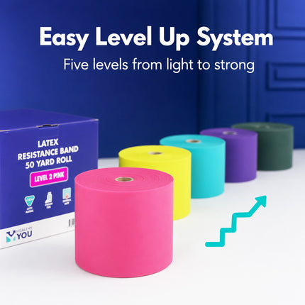 Healthy You Latex Resistance Band 50 Yard Band v2