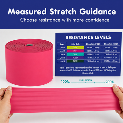 Healthy You Latex Resistance Band 50 Yard Band v2