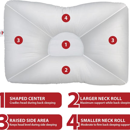 Core Products D-Core Cervical Support Pillow