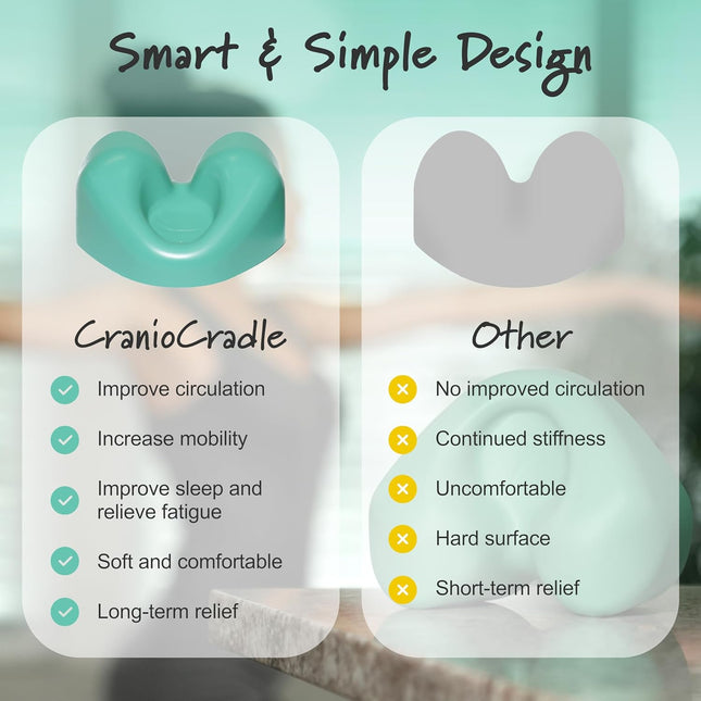 CranioCradle Home Therapy System