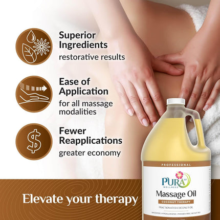 PURA 1ST Wellness Professional Coconut Therapy Massage Oil