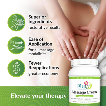 PURA 1ST Wellness Professional Herbal Therapy Massage Cream