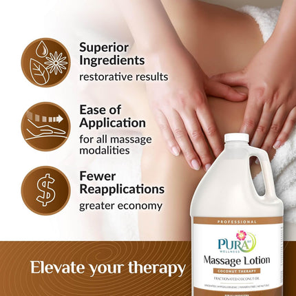 PURA 1ST Professional Coconut Therapy Massage Lotion