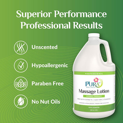 PURA 1ST Wellness Professional Herbal Therapy Massage Lotion