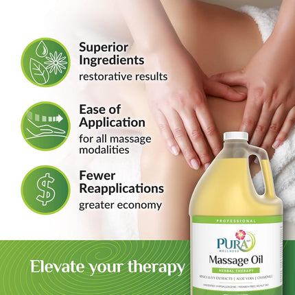 PURA 1ST Wellness Professional Herbal Therapy Massage Oil