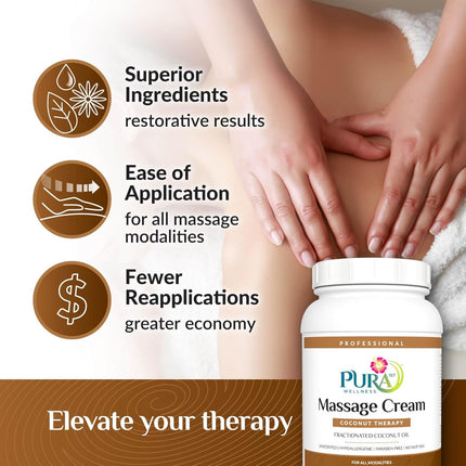 PURA 1ST Wellness Professional Coconut Therapy Massage Cream