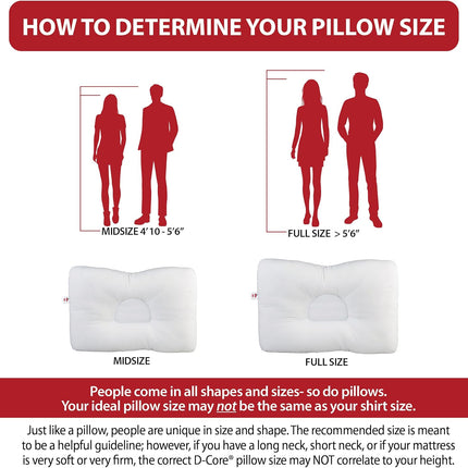 Core Products D-Core Cervical Support Pillow