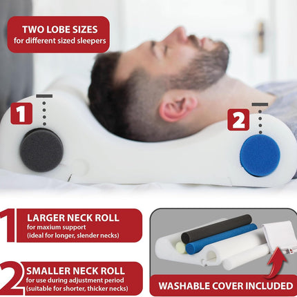 Core Products Double Core Select Pillow