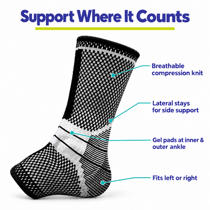 Ankle sleeve features: gel pads at inner and outer ankle, lateral stays for side support, breathable compression knit, fits left or right