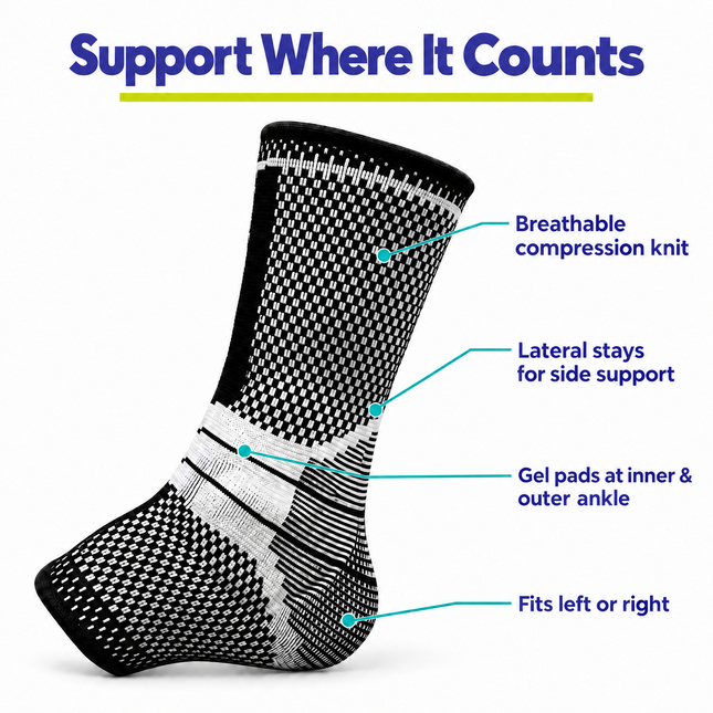 Ankle sleeve features: gel pads at inner and outer ankle, lateral stays for side support, breathable compression knit, fits left or right