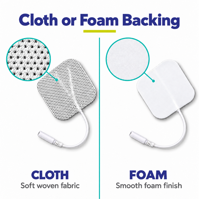 StickyTrodes cloth vs foam backing comparison