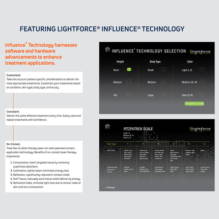 LightForce FXi Therapy Laser 15 Watt