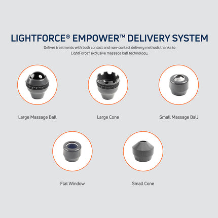 LightForce FXi Therapy Laser 15 Watt