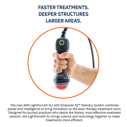 LightForce XLi Therapy Laser 40 Watt