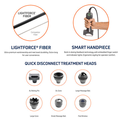 LightForce XLi Therapy Laser 40 Watt