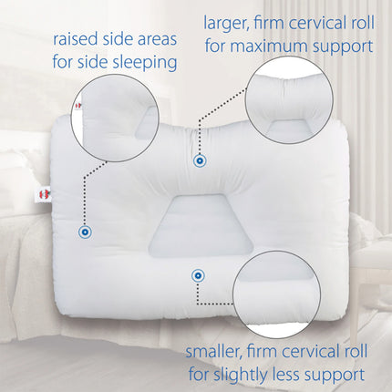 Core Products Tri-Core Cervical Support Pillow Mid Size Standard (Firm)