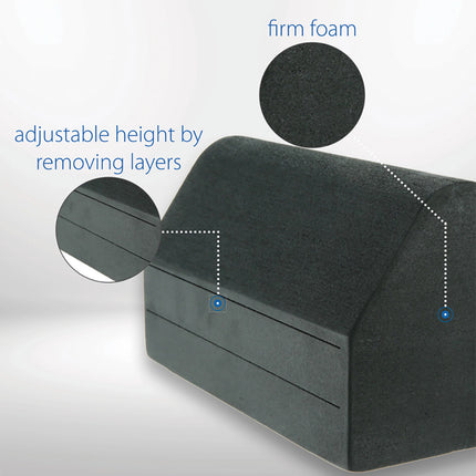 Core Products Apex Cervical Orthosis Standard