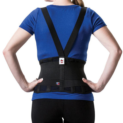 Core Products Corebak Industrial Support