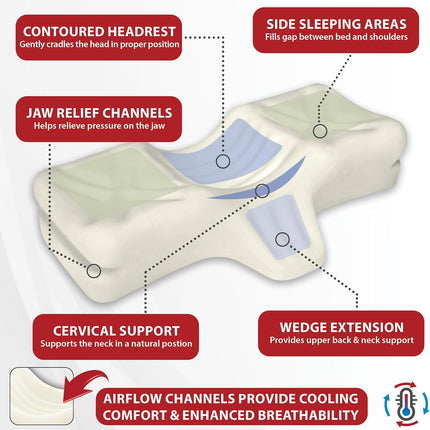 Therapeutica Cervical Sleeping Pillow