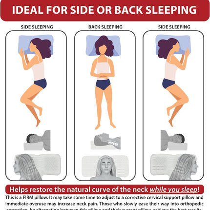 Therapeutica Cervical Sleeping Pillow