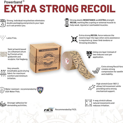 Dynamic Tape PowerBand