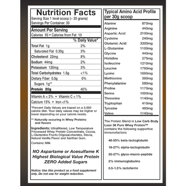 Chiropractor's Blend Pure Whey Protein Body Lean 36 Chocolate 1.7 lbs