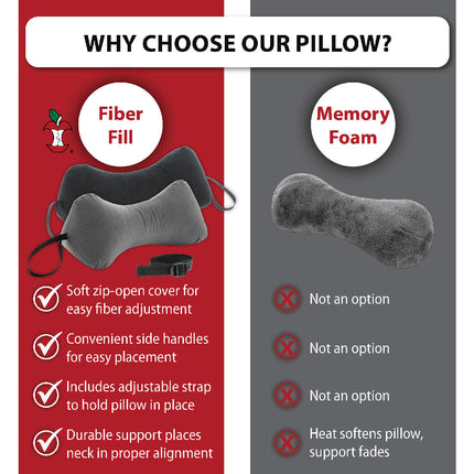 Sleep Log adjustable fiber fill pillow compared to memory foam