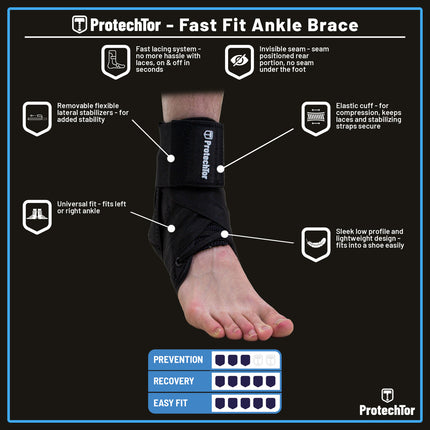 ProtechTor Fast Fit  Ankle Brace