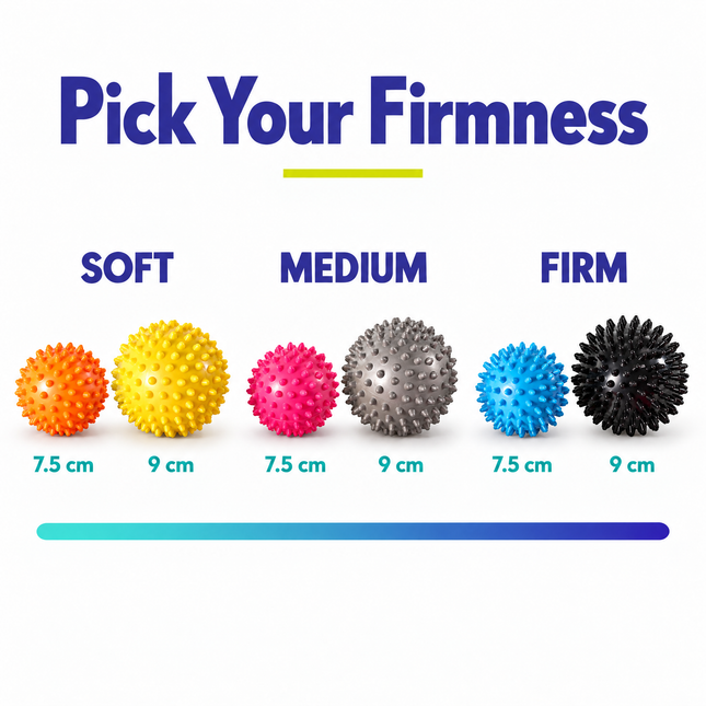 Spiky massage ball firmness chart: soft, medium and firm, each in 7.5 cm and 9 cm