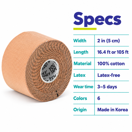Kinesiology tape specs: 2 in wide, 16.4 ft or 105 ft, 100% cotton, latex-free, 3-5 day wear, 6 colors, made in Korea