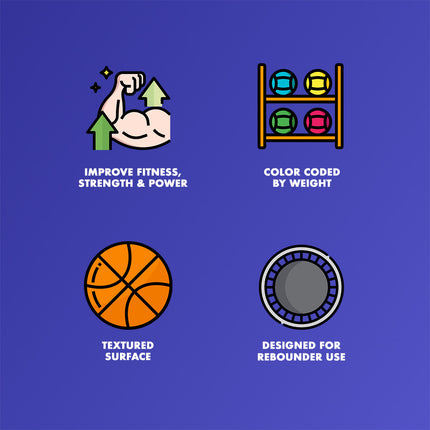 Healthy You Rubber Medicine Ball 8 lbs