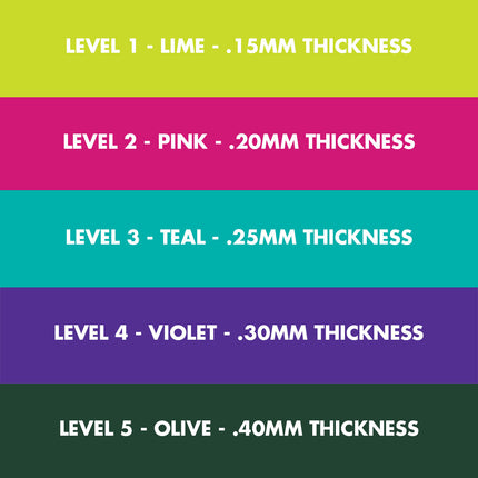 Healthy You Latex Resistance Band 50 Yard Band - Level 5 Olive