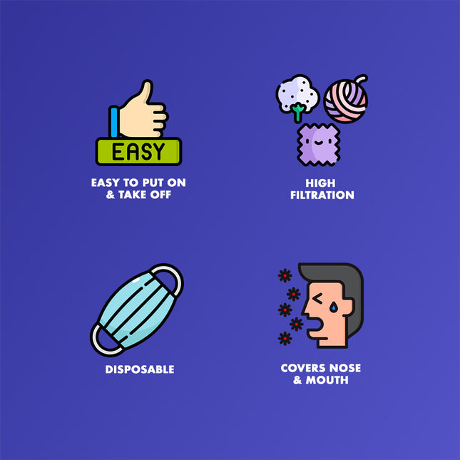 Healthy You Disposable Protective Ear Loop Face Mask 50/Pack