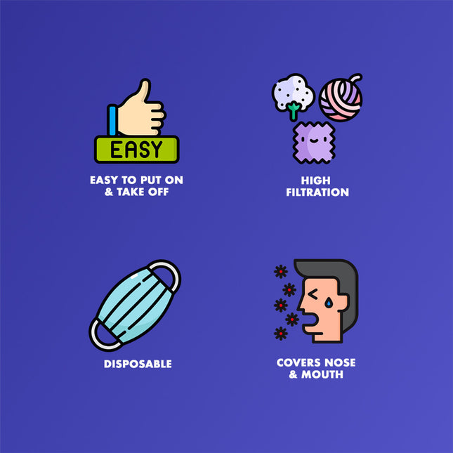 Healthy You Disposable Protective Ear Loop Face Mask 2000/Pack