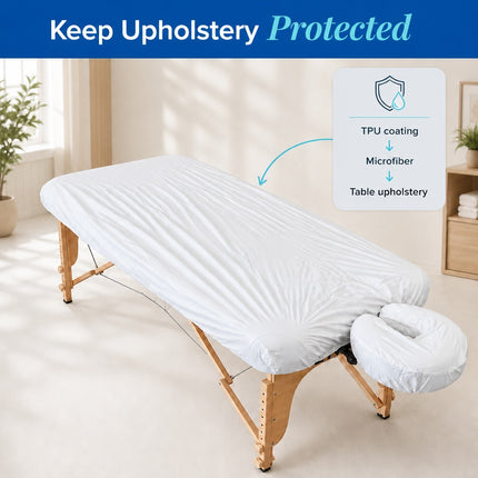 Healthy You Water Proof Massage / Spa 2 Piece Sheet Set