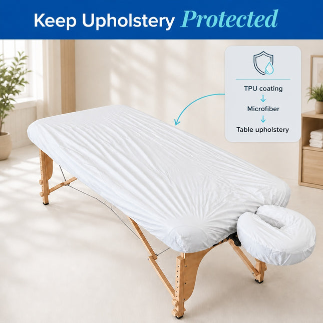 Healthy You Water Proof Massage / Spa 2 Piece Sheet Set