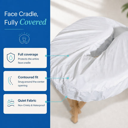 Healthy You Water Proof Massage / Spa 2 Piece Sheet Set