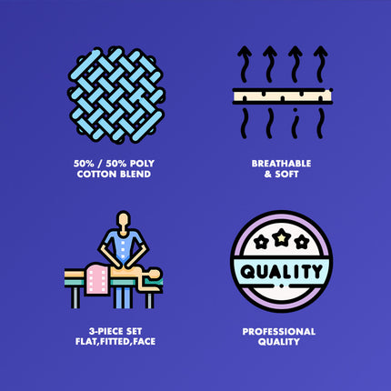 Healthy You Poly Cotton 3-Piece Massage Sheet Set