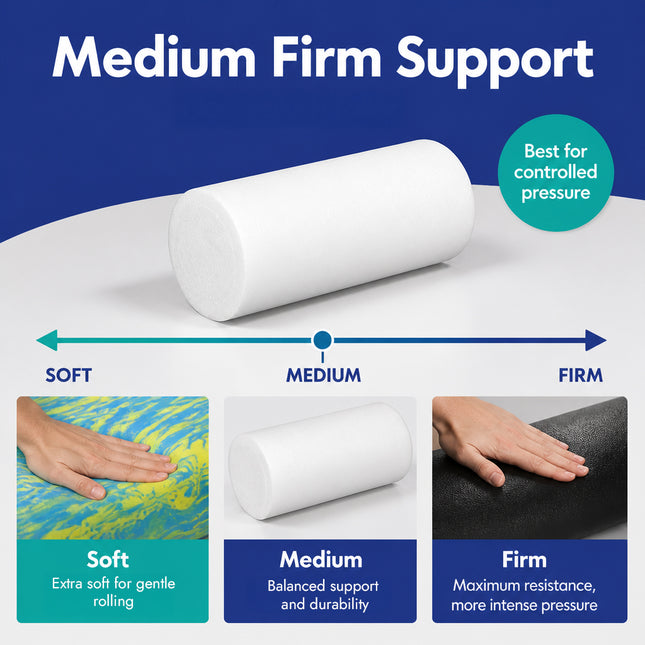 Healthy You White PE Medium/Firm Foam Roller