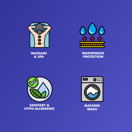 Healthy You Water Proof Massage / Spa 2 Piece Sheet Set