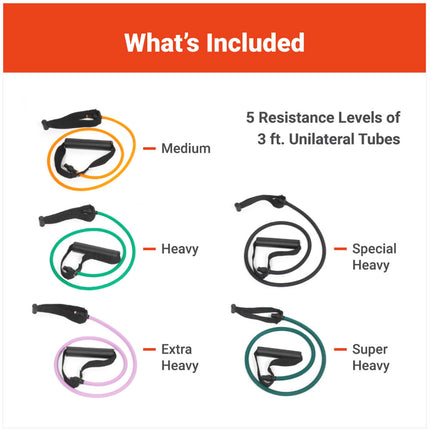 PrePak Products 6 ft. Bilateral Tubing Set of 5 Colors