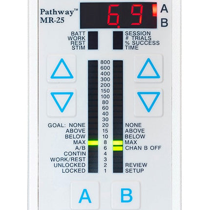 Pathway MR-25 Dual Channel EMG System