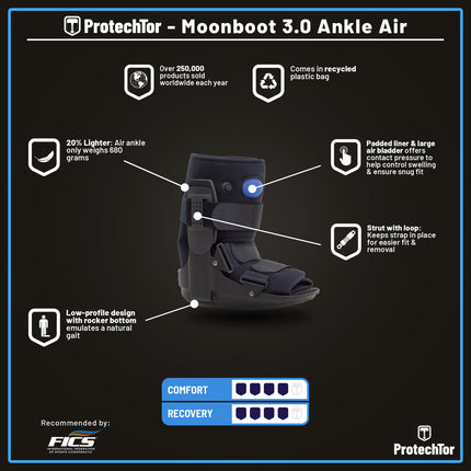 ProtechTor Moonboot 3.0 Ankle Air