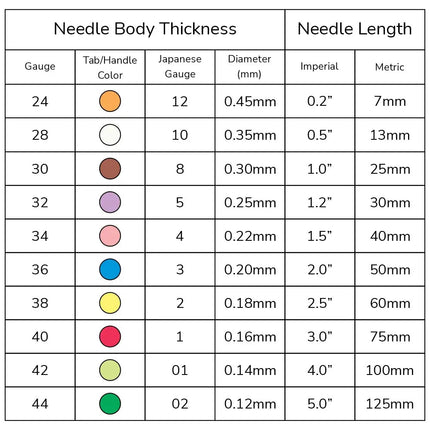 Wabbo Acupuncture Needles Silverstar N-Type 100/Box