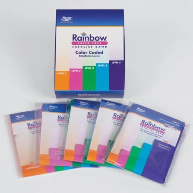 Rainbow™ Exercise Band Mini Loop Multipacks, Case set includes 10 of each level, 1-5