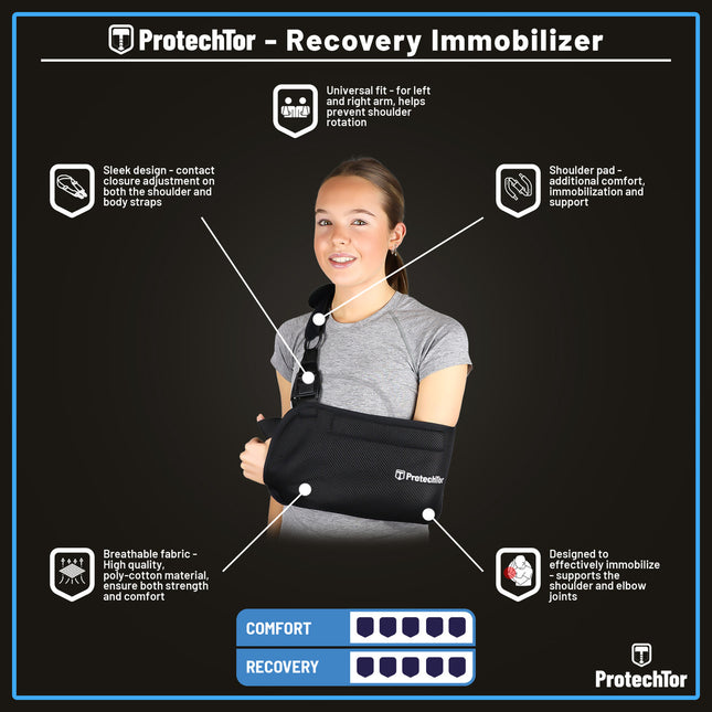 ProtechTor Recovery Immobilizer
