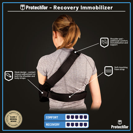 ProtechTor Recovery Immobilizer