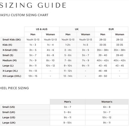 Vasyli McPoil Tissue Stress Relief Orthotic